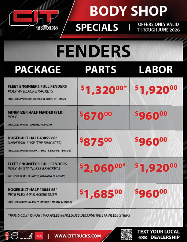 Fenders - CIT Trucks